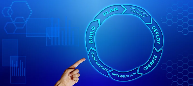 Comment construire une communication efficace